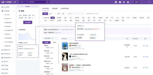 草草CF辅助：揭秘游戏外挂的阴影面