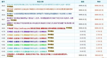 卡盟代理拿货价格一览表