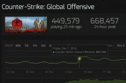 CSGO辅助工具揭秘：一探究竟