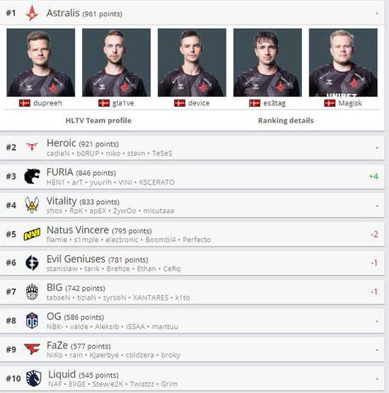 淘宝CSGO辅助15块靠谱吗？深度揭秘