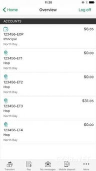 穷人卡盟：揭秘互联网时代下的新型消费模式