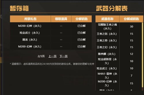 CF卡盟CDK市场现状及发展趋势分析