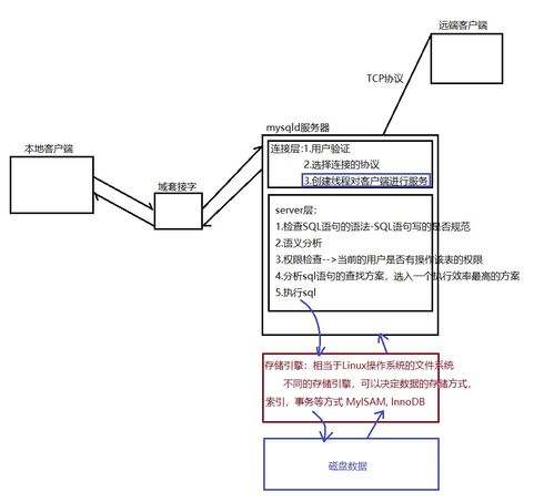 三角洲辅助物资挂载系统在应急救援中的应用