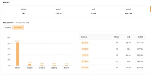 快手卡盟网址一览：揭秘热门游戏点卡平台