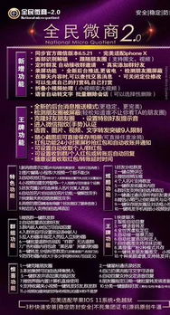 CF辅助卡密：揭秘游戏辅助工具的真实面目