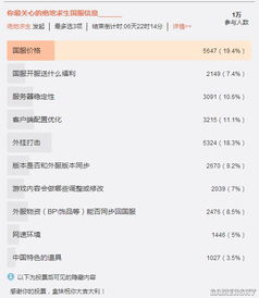 卡盟购买绝地求生服务常见问题解答