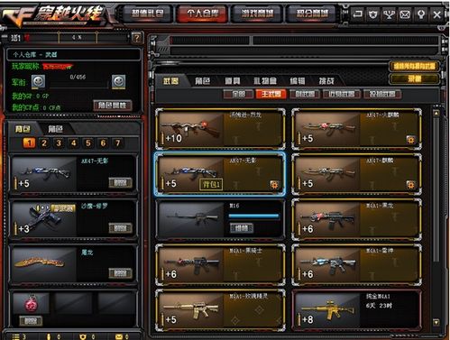 CF（穿越火线）中哪些辅助装备最受欢迎？