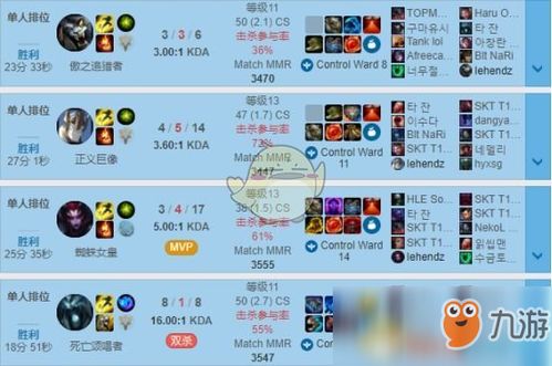 【深度解析】LOL辅助套路大揭秘：如何成为战场“灵魂伴侣”？