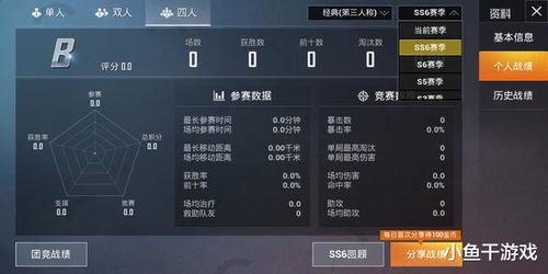 吃鸡解封卡盟：揭秘行业现状与玩家攻略
