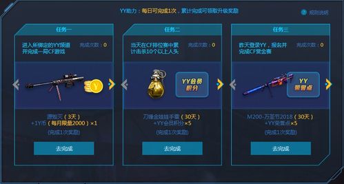 《穿越火线YY辅助公会：揭秘游戏生态背后的秘密与风险》