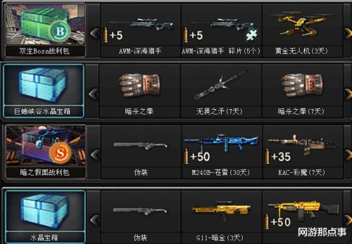 揭秘穿越火线橘子挑战辅助：揭秘内幕，助力玩家突破极限！