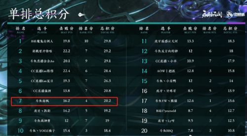揭秘永劫无间卡盟地址：安全交易指南揭秘