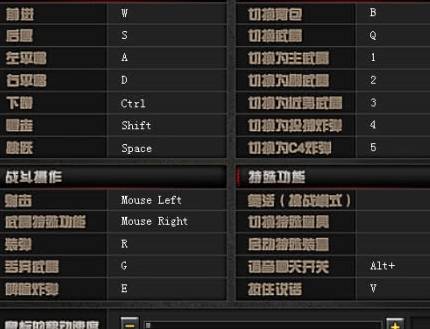 《揭秘CF滑鼠卡盟最低价：如何以最优成本享受顶级游戏体验？》