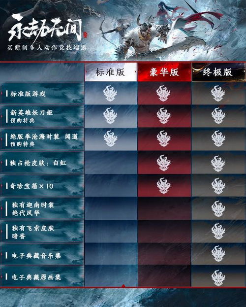 《永劫无间微加速挂：揭秘卡盟购买背后的风险与选择指南》