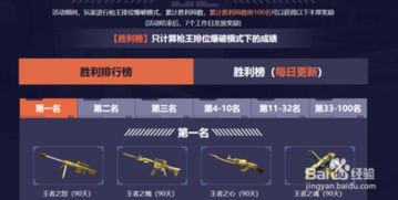 揭秘CF排位号低价卡盟：购买需谨慎，专家教你如何规避风险
