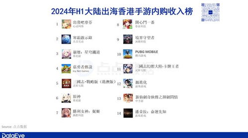 《卡盟PubG 16.9版本深度解析：揭秘游戏体验新高度》