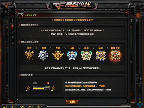 《CF荣耀黑号卡盟：揭秘游戏市场的新势力，玩家如何慧眼识珠？》