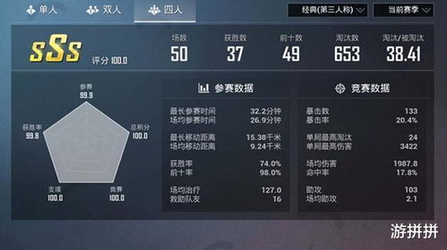 和平精英诸神之战辅助提卡揭秘：揭秘作弊者们的“捷径”与风险