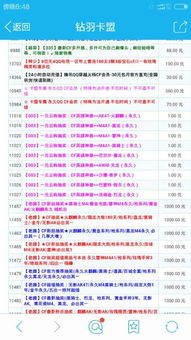 CF魔音卡盟：揭秘游戏辅助产业的秘密角落